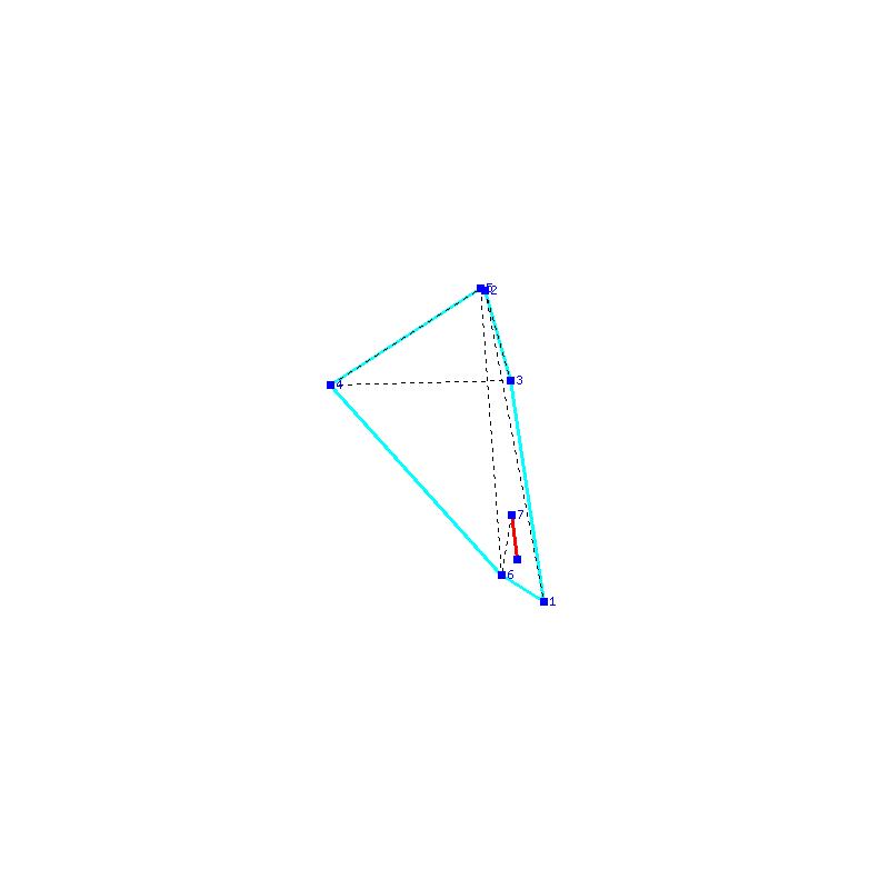 Flugauswertung
